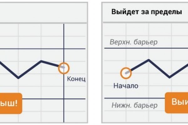 Kraken ссылка тор 2krnk biz kraken17ate pro