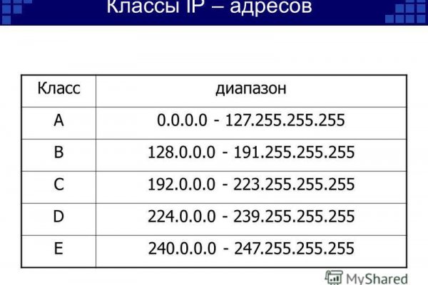 Ссылка на кракен зеркало